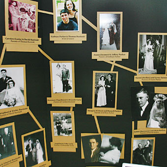 35 Best Birthday Gifts for Son on His Birthday - Gift Ideas for Your Son 8 Related image